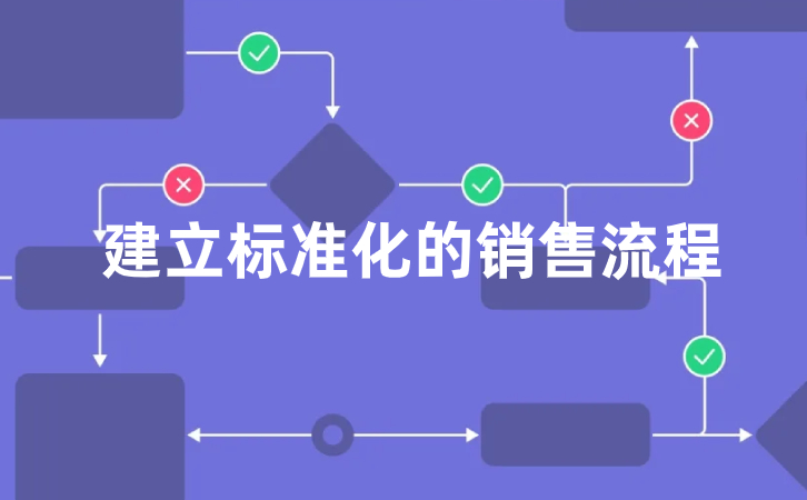 如何標(biāo)準(zhǔn)化企業(yè)的銷(xiāo)售流程?
