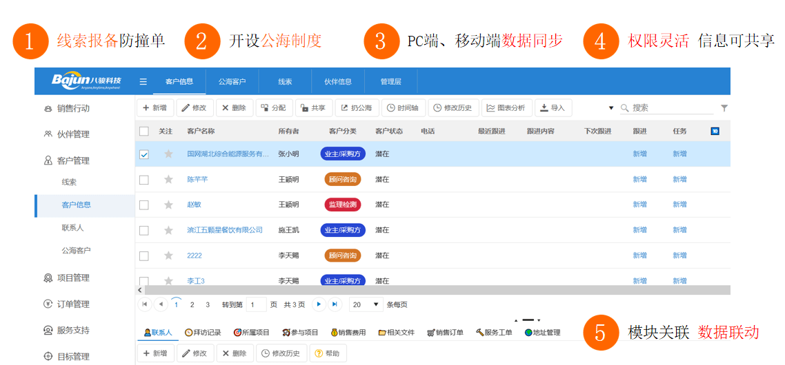 項目報備系統