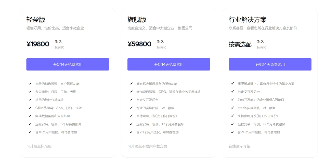 八駿CRM價格 八駿CRM價格