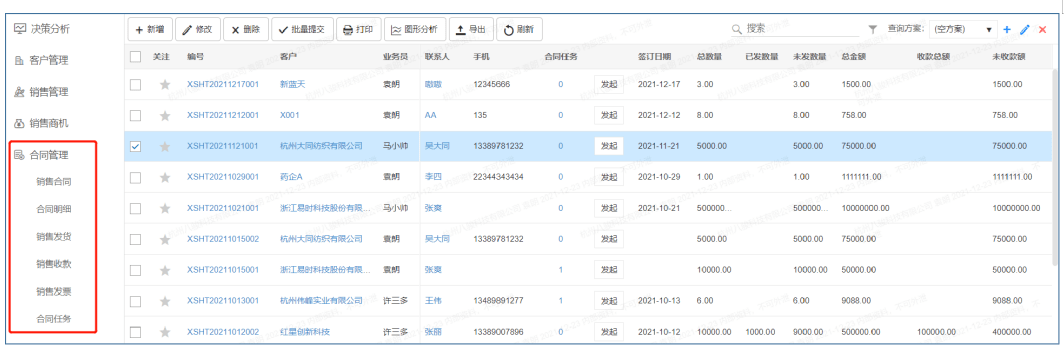 合同臺(tái)賬 合同臺(tái)賬