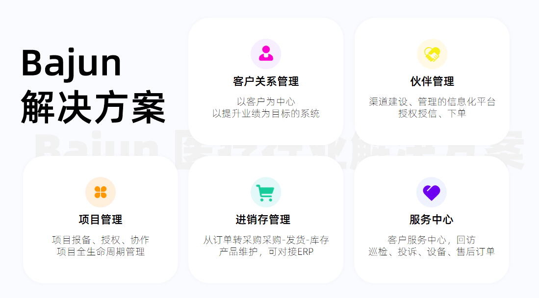好用的CRM系統(tǒng)怎么選