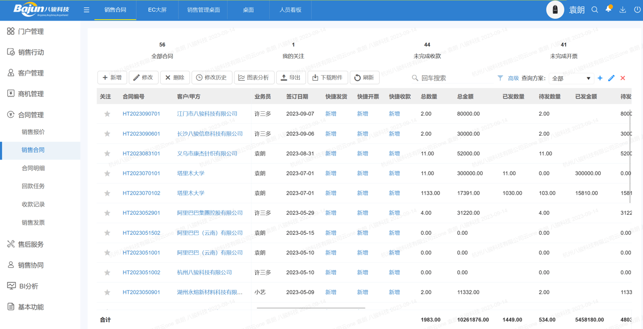 OMS是什么意思，對中小企業(yè)有什么用？