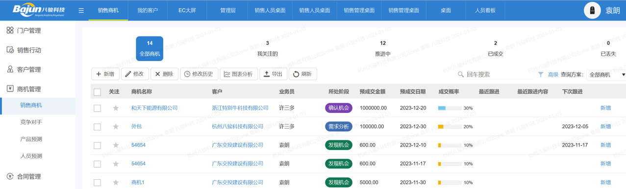 CRM商機管理