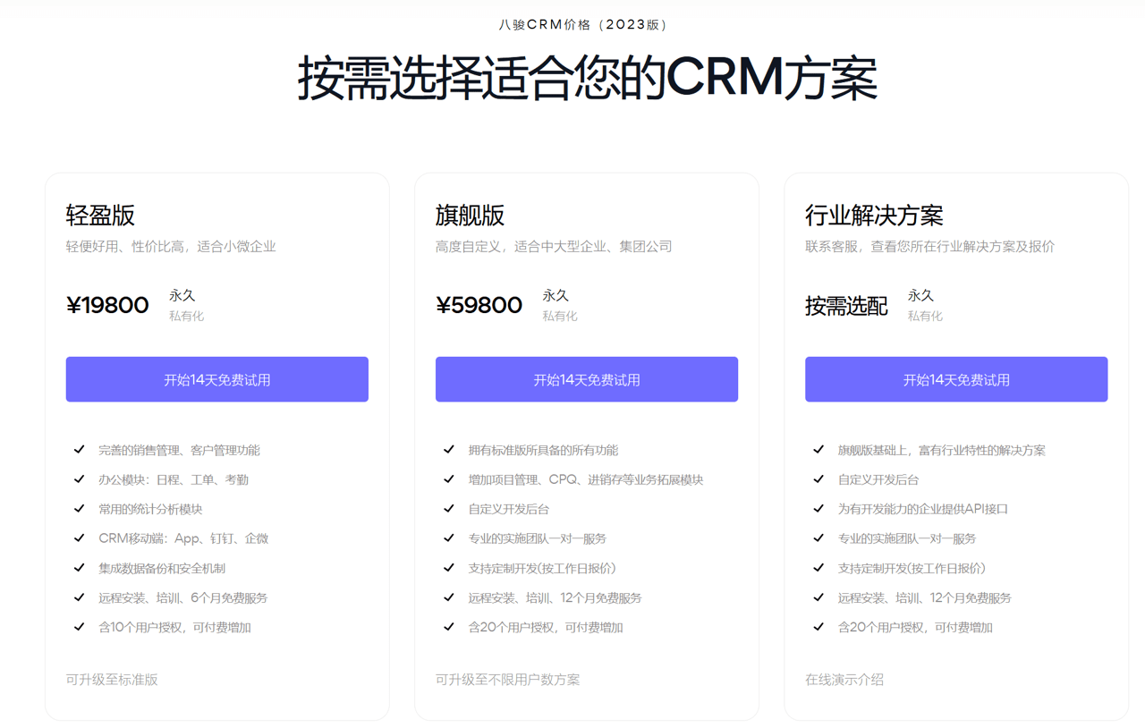 2024年，CRM系統(tǒng)多少錢(qián)一套？