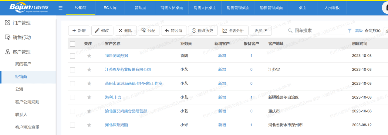 經(jīng)銷(xiāo)商客戶(hù)管理