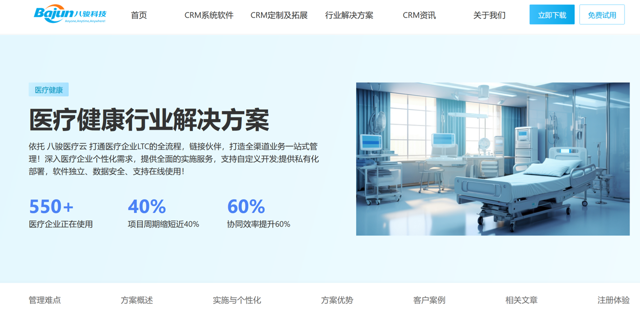 醫(yī)療行業(yè)CRM