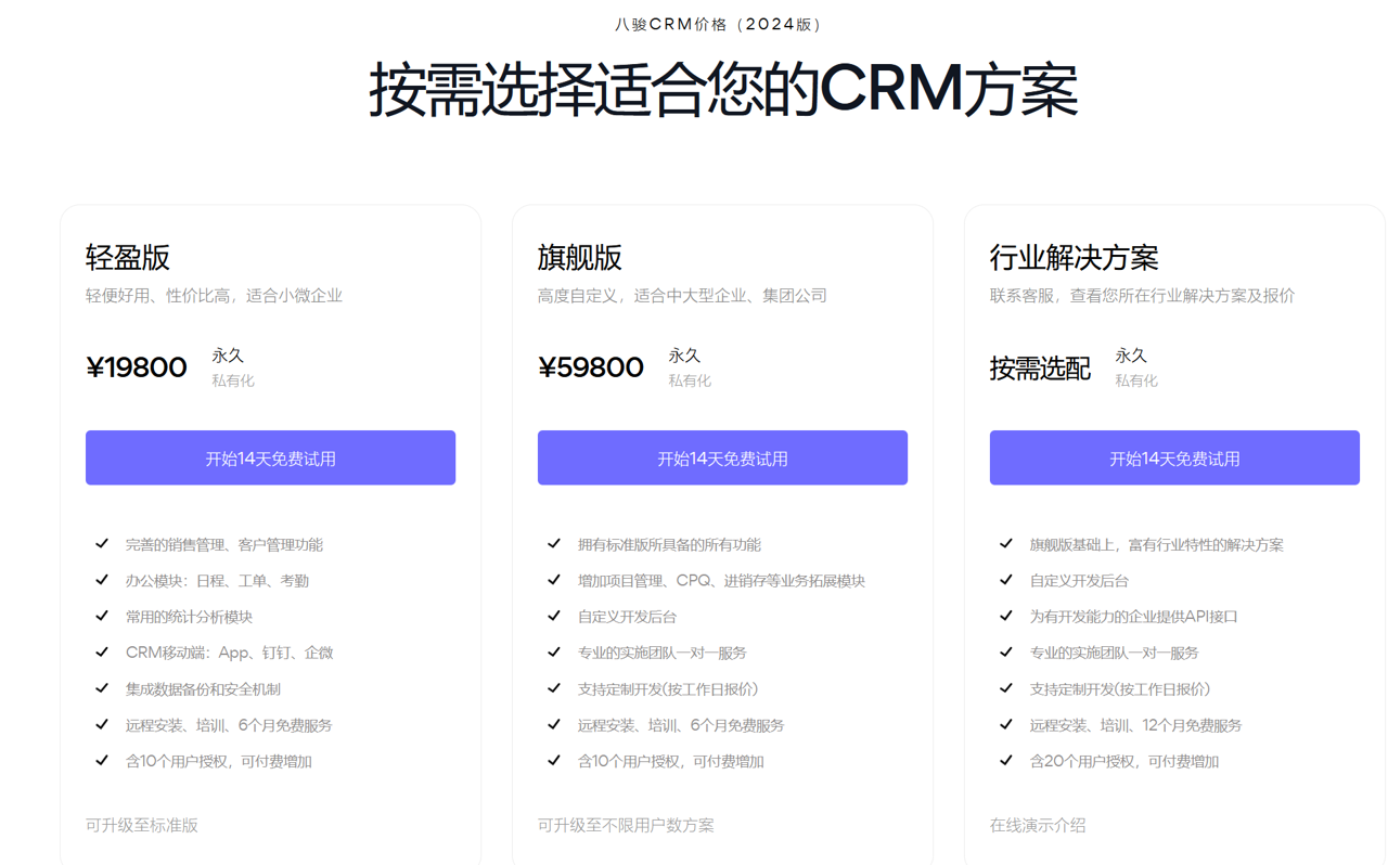 CRM系統(tǒng)費用是多少