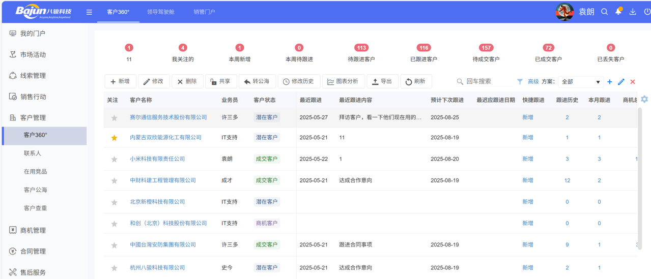 功能清單