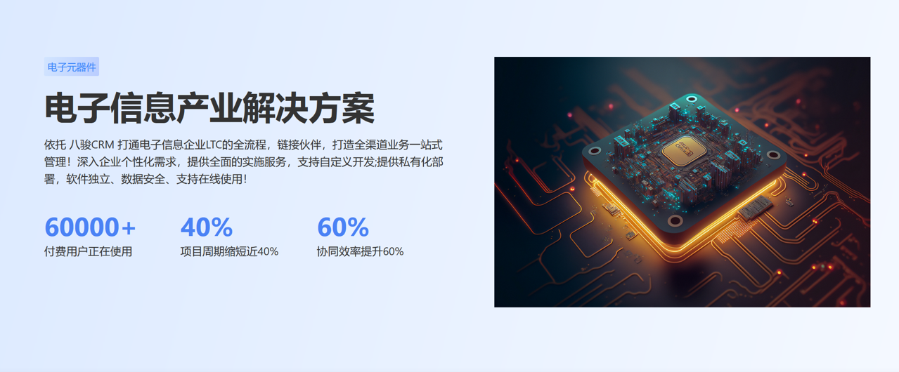 適合電子元器件工業的CRM軟件