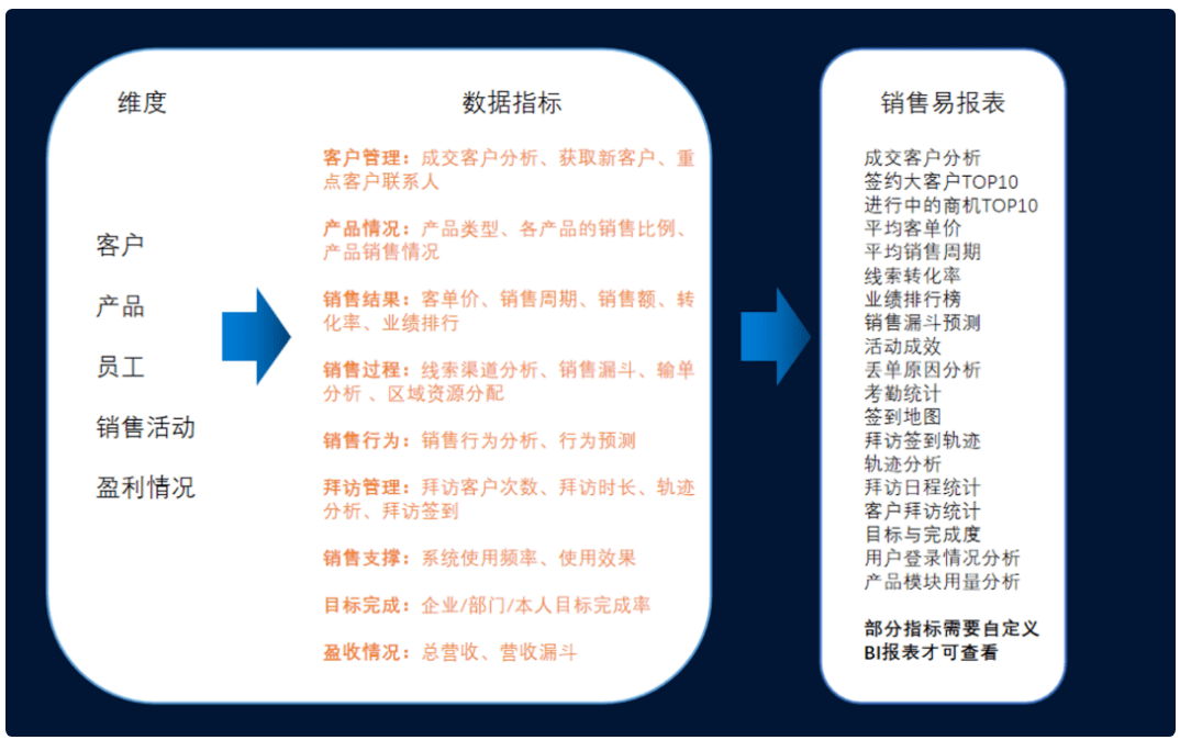 圖片 圖片