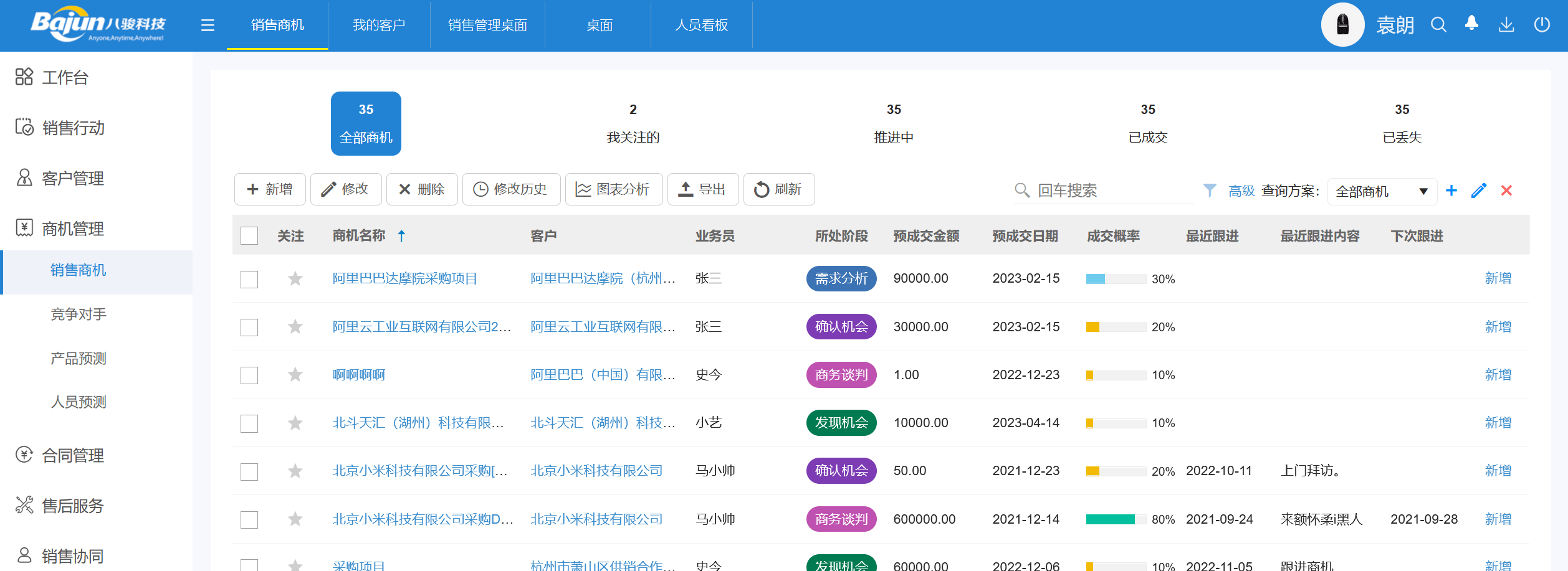 客戶關系管理系統