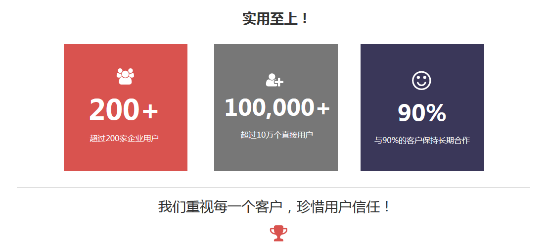 企業怎么樣選擇好客戶管理系統?