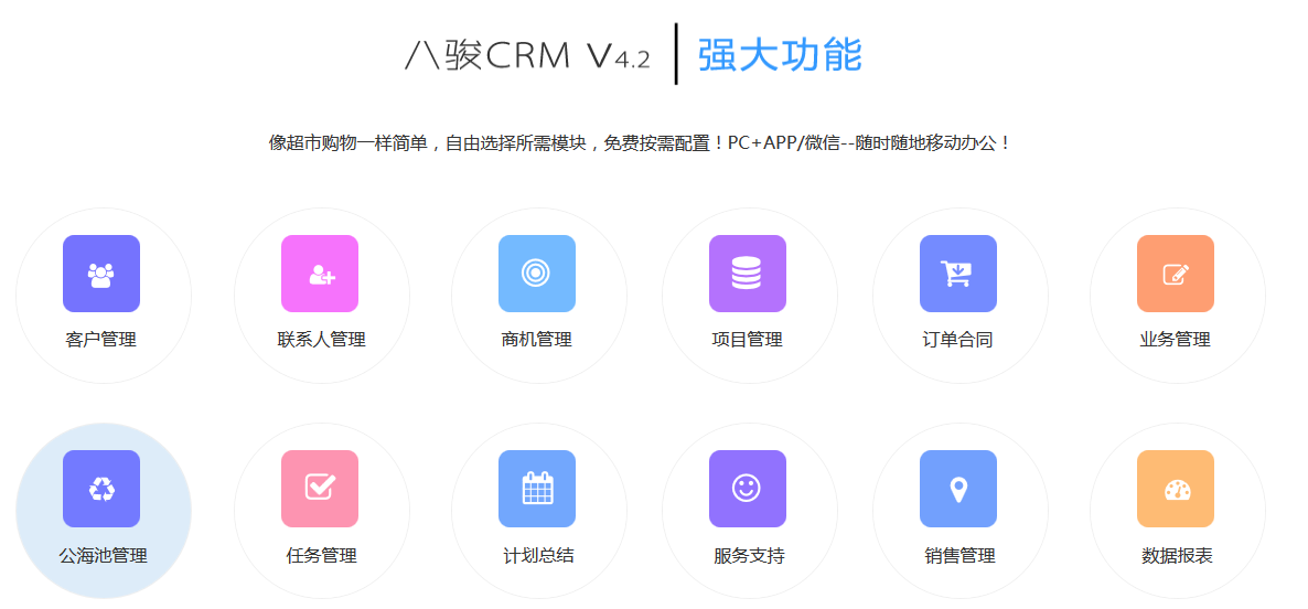 免費(fèi)crm,開源crm,crm免費(fèi)