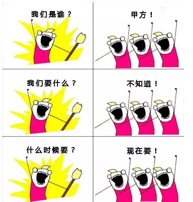 CRM系統(tǒng):我們是誰?我們要什么?什么時(shí)候要?