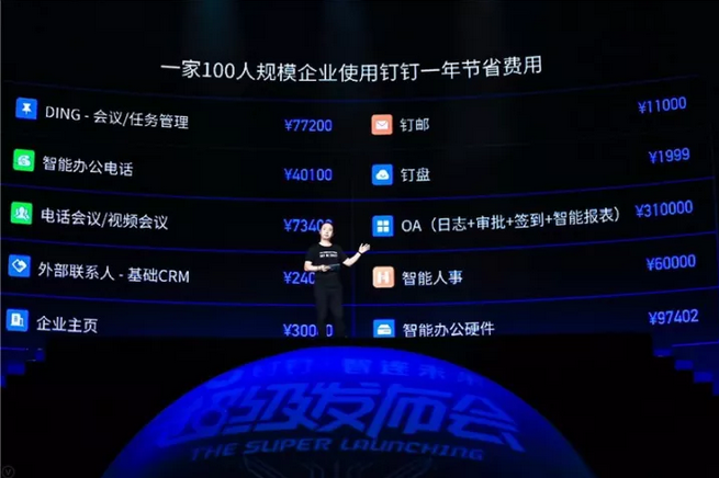 crm系統,釘釘CRM