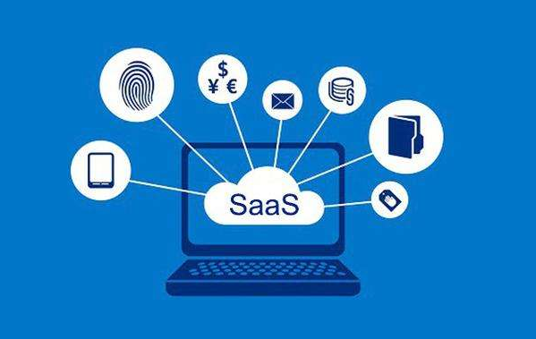 Saas產品,Saas CRM