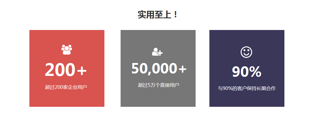<b>銷售Sales討厭CRM不愿意用?可能是這個原因!</b>