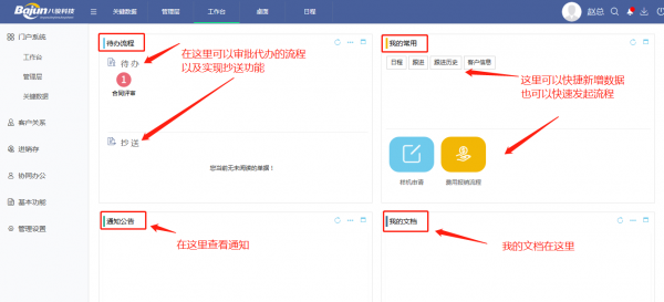 <b>CRM門戶系統是什么,有什么用?</b>