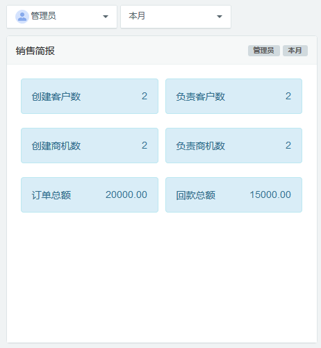 八駿CRM銷售簡報