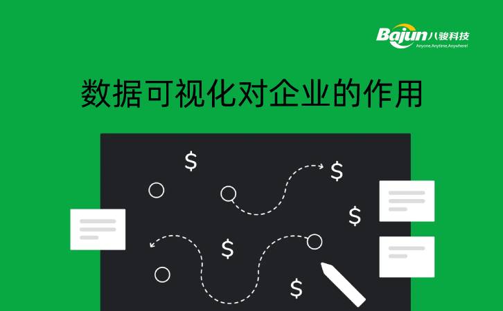 <b>什么是數據可視化,對企業有什么意義</b>