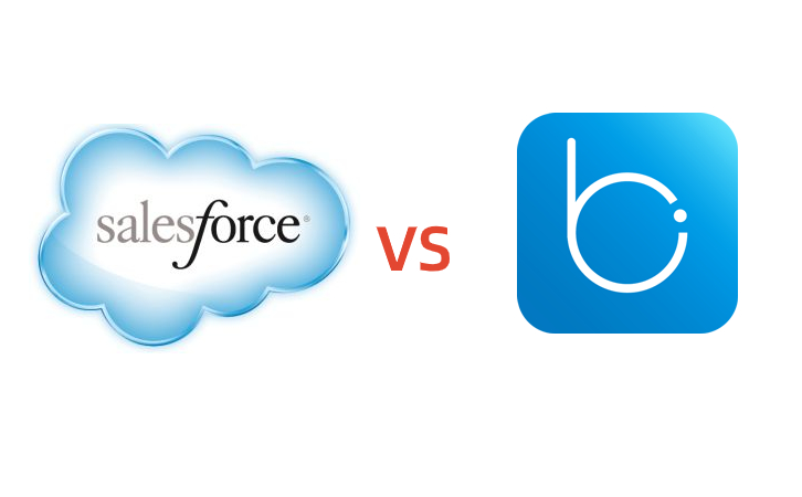 <b>salesforce中國(guó)替代性CRM軟件</b>