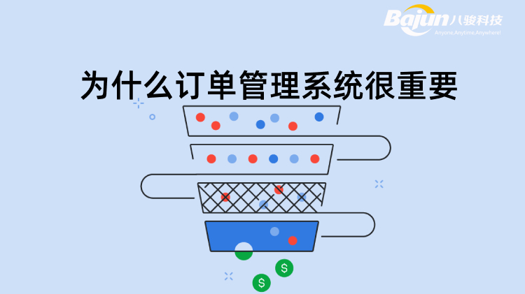 <b>為什么訂單管理系統很重要?</b>